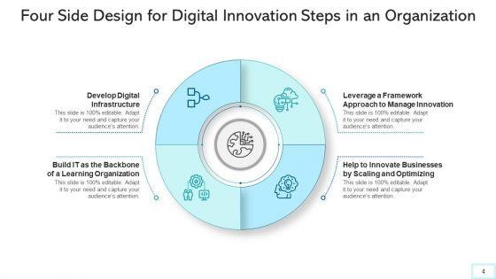Four_Side_Goals_Analytics_Ppt_PowerPoint_Presentation_Complete_Deck_With_Slides_Slide_4.jpg
