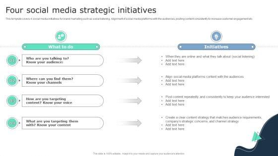 Four_Social_Media_Strategic_Initiatives_Business_Social_Strategy_Guide_Microsoft_PDF_Slide_1.jpg