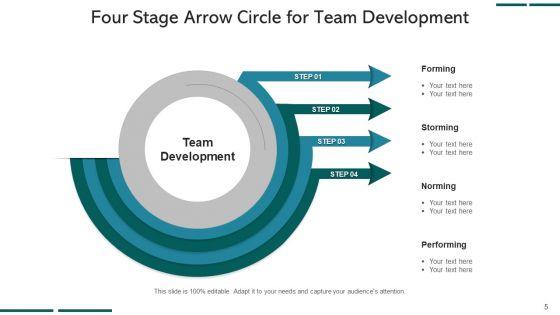 Four_Stage_Arrow_Circle_Team_Development_Ppt_PowerPoint_Presentation_Complete_Deck_With_Slides_Slide_5.jpg