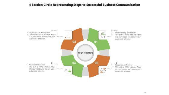 Four_Stage_Circle_Diagram_Business_Financial_Objectives_Ppt_PowerPoint_Presentation_Complete_Deck_Slide_11.jpg