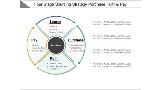 Four_Stage_Sourcing_Strategy_Purchase_Fulfil_And_Pay_Ppt_PowerPoint_Presentation_Pictures_Example_Introduction_Slide_1.jpg