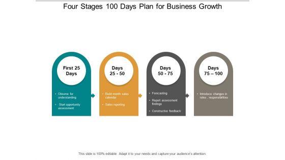 Four_Stages_100_Days_Plan_For_Business_Growth_Ppt_PowerPoint_Presentation_Ideas_Graphic_Tips_Slide_1.jpg