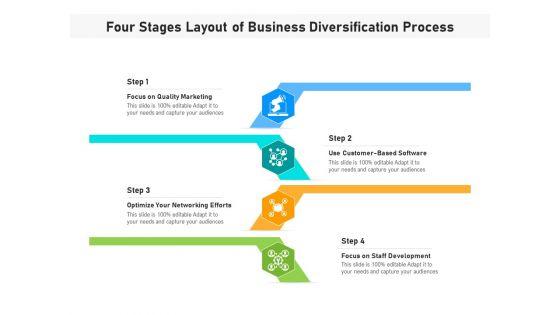 Four_Stages_Layout_Of_Business_Diversification_Process_Ppt_PowerPoint_Presentation_Gallery_Portrait_PDF_Slide_1.jpg