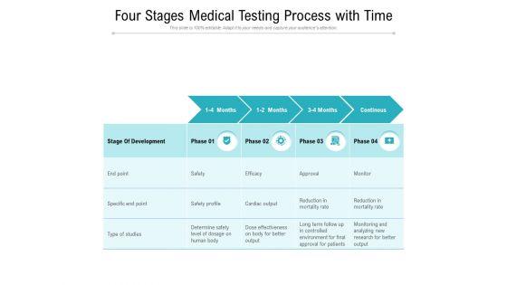 Four_Stages_Medical_Testing_Process_With_Time_Ppt_PowerPoint_Presentation_File_Styles_PDF_Slide_1.jpg