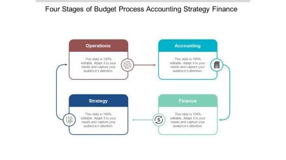 Four_Stages_Of_Budget_Process_Accounting_Strategy_Finance_Ppt_PowerPoint_Presentation_Show_Icon_Slide_1.jpg
