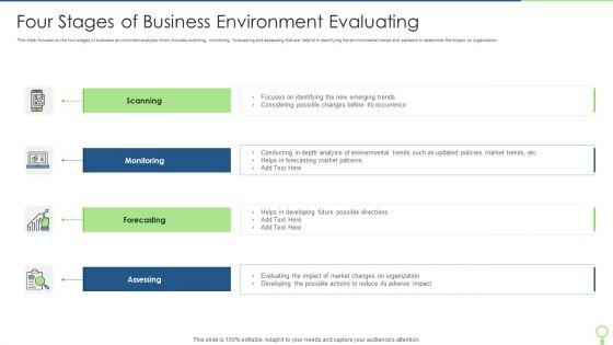 Four_Stages_Of_Business_Environment_Evaluating_Infographics_PDF_Slide_1.jpg