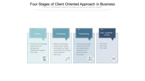 Four_Stages_Of_Client_Oriented_Approach_In_Business_Ppt_PowerPoint_Presentation_Styles_Example_PDF_Slide_1.jpg