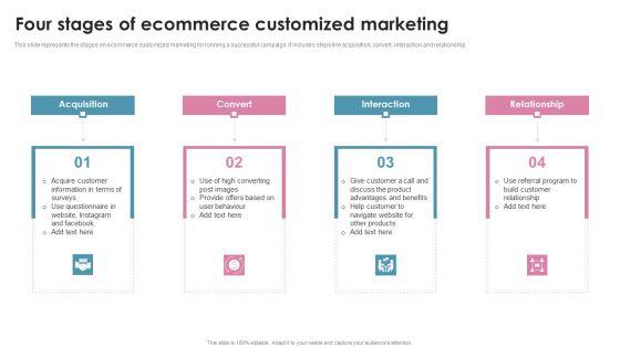Four_Stages_Of_Ecommerce_Customized_Marketing_Ppt_PowerPoint_Presentation_File_Example_Topics_PDF_Slide_1.jpg