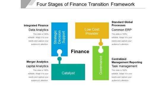 Four_Stages_Of_Finance_Transition_Framework_Ppt_PowerPoint_Presentation_File_Design_Inspiration_PDF_Slide_1.jpg