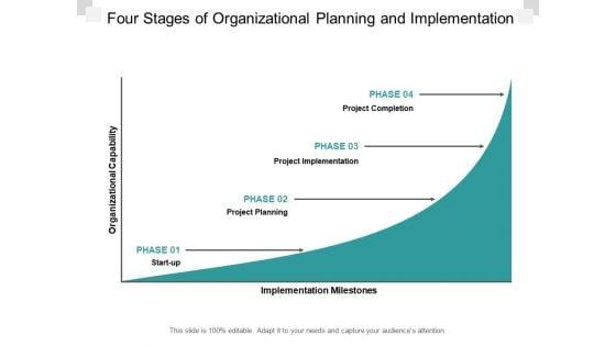Four_Stages_Of_Organizational_Planning_And_Implementation_Ppt_PowerPoint_Presentation_Styles_Influencers_Slide_1.jpg