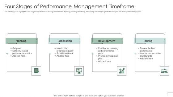 Four_Stages_Of_Performance_Management_Timeframe_Ideas_PDF_Slide_1.jpg