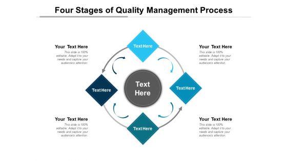 Four_Stages_Of_Quality_Management_Process_Ppt_PowerPoint_Presentation_File_Templates_PDF_Slide_1.jpg