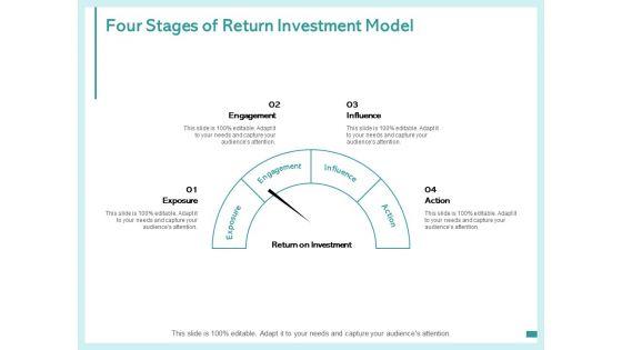 Four_Stages_Of_Return_Investment_Model_Engagement_Influence_Ppt_PowerPoint_Presentation_Gallery_Icons_Slide_1.jpg