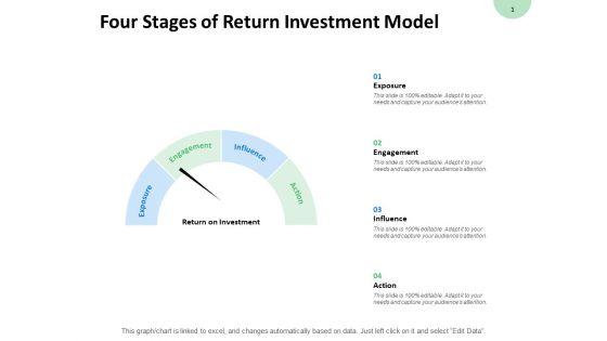 Four_Stages_Of_Return_Investment_Model_Engagement_Ppt_PowerPoint_Presentation_Inspiration_Layout_Ideas_Slide_1.jpg