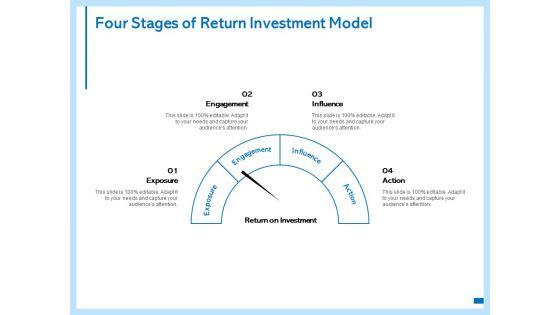 Four_Stages_Of_Return_Investment_Model_Ppt_PowerPoint_Presentation_Model_Skills_Slide_1.jpg