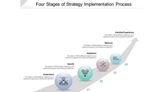 Four_Stages_Of_Strategy_Implementation_Process_Ppt_PowerPoint_Presentation_Visual_Aids_Diagrams_Slide_1.jpg