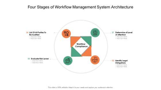 Four_Stages_Of_Workflow_Management_System_Architecture_Ppt_PowerPoint_Presentation_Pictures_Infographics_PDF_Slide_1.jpg