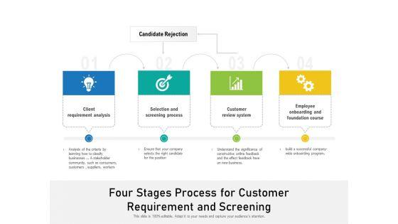 Four_Stages_Process_For_Customer_Requirement_And_Screening_Ppt_PowerPoint_Presentation_Portfolio_Summary_PDF_Slide_1.jpg