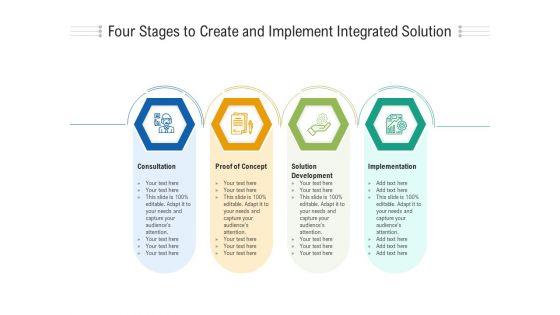 Four Stages To Create And Implement Integrated Solution Ppt PowerPoint Presentation Gallery Portfolio PDF Four Stages To Create And Implement Integrated Solution Ppt PowerPoint Presentation Gallery Portfolio PDF