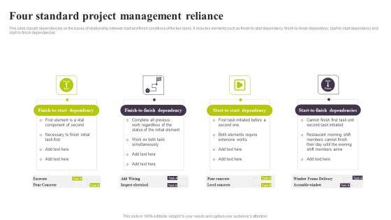 Four_Standard_Project_Management_Reliance_Ppt_PowerPoint_Presentation_File_Show_PDF_Slide_1.jpg
