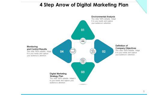 Four_Step_Arrow_Process_Consumer_Marketing_Ppt_PowerPoint_Presentation_Complete_Deck_Slide_5.jpg