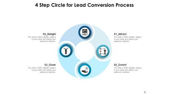 Four_Step_Circle_Process_Business_Ppt_PowerPoint_Presentation_Complete_Deck_Slide_2.jpg