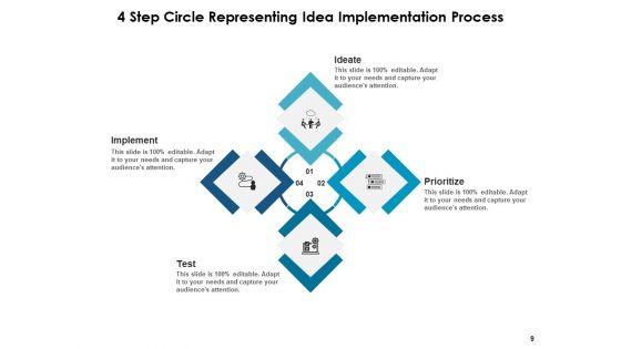 Four_Step_Circle_Process_Business_Ppt_PowerPoint_Presentation_Complete_Deck_Slide_9.jpg
