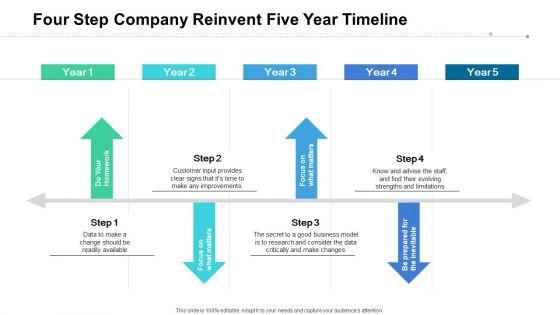 Four_Step_Company_Reinvent_Five_Year_Timeline_Designs_Slide_1.jpg