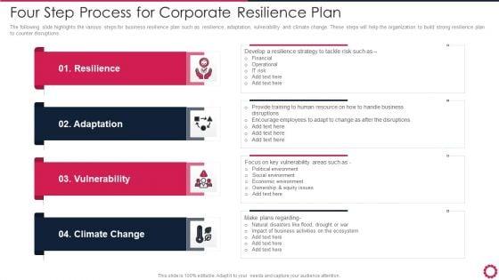 Four_Step_Process_For_Corporate_Resilience_Plan_Designs_PDF_Slide_1.jpg