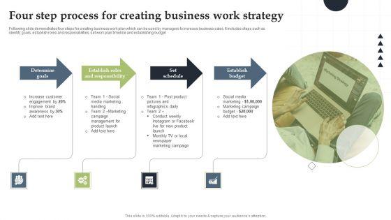 Four_Step_Process_For_Creating_Business_Work_Strategy_Diagrams_PDF_Slide_1.jpg