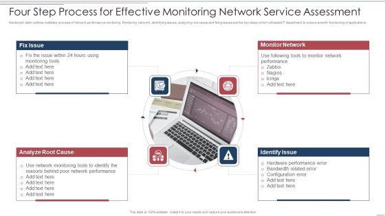 Four_Step_Process_For_Effective_Monitoring_Network_Service_Assessment_Demonstration_PDF_Slide_1.jpg