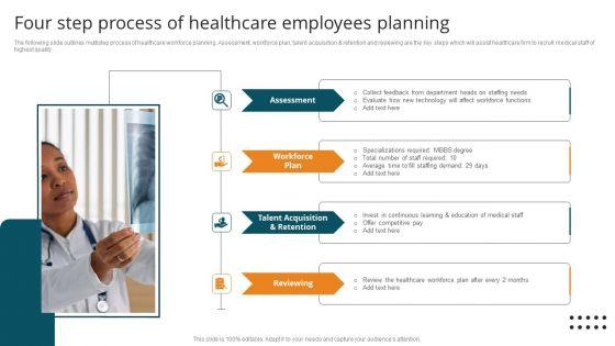 Four_Step_Process_Of_Healthcare_Employees_Planning_Elements_PDF_Slide_1.jpg