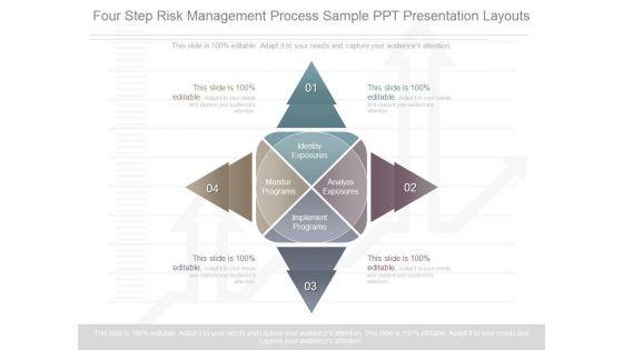 Four_Step_Risk_Management_Process_Sample_Ppt_Presentation_Layouts_1.jpg