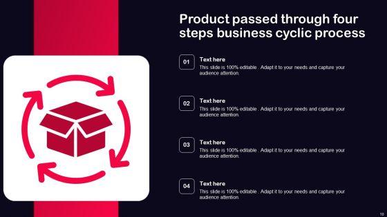 Four_Steps_Business_Cyclic_Process_Ppt_PowerPoint_Presentation_Complete_Deck_With_Slides_Slide_10.jpg