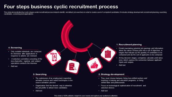 Four_Steps_Business_Cyclic_Recruitment_Process_Ppt_PowerPoint_Presentation_Gallery_Graphics_Tutorials_PDF_Slide_1.jpg