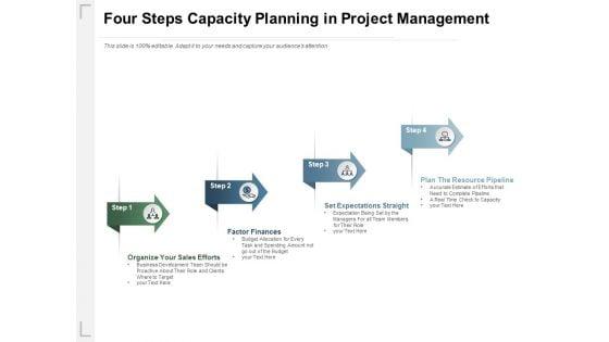 Four_Steps_Capacity_Planning_In_Project_Management_Ppt_PowerPoint_Presentation_Ideas_Example_Topics_Slide_1.jpg