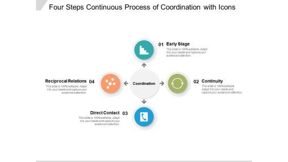 Four_Steps_Continuous_Process_Of_Coordination_With_Icons_Ppt_PowerPoint_Presentation_File_Grid_Slide_1.jpg