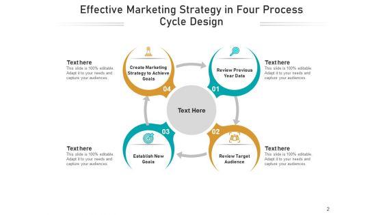 Four_Steps_Cycle_Process_Employee_Ppt_PowerPoint_Presentation_Complete_Deck_Slide_2.jpg