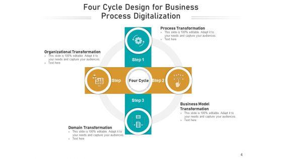 Four_Steps_Cycle_Process_Employee_Ppt_PowerPoint_Presentation_Complete_Deck_Slide_4.jpg