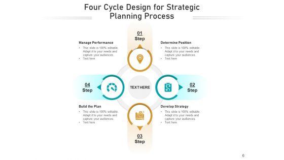 Four_Steps_Cycle_Process_Employee_Ppt_PowerPoint_Presentation_Complete_Deck_Slide_6.jpg