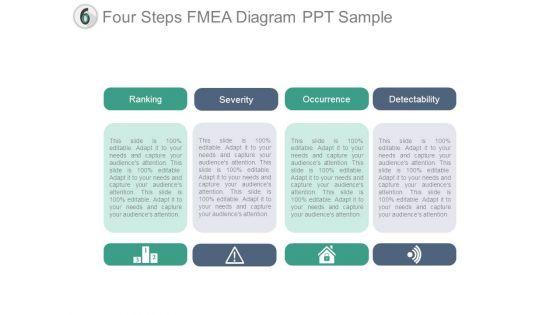 Four_Steps_Fmea_Diagram_Ppt_Sample_1.jpg