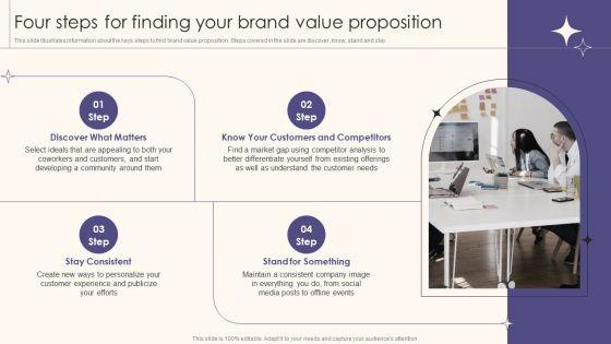 Four_Steps_For_Finding_Your_Brand_Value_Proposition_Guide_To_Understand_Evaluate_And_Enhance_Rules_PDF_Slide_1.jpg