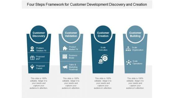 Four_Steps_Framework_For_Customer_Development_Discovery_And_Creation_Ppt_PowerPoint_Presentation_Styles_Gridlines_Slide_1.jpg