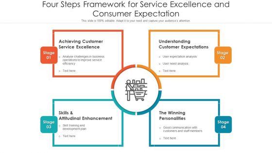 Four_Steps_Framework_For_Service_Excellence_And_Consumer_Expectation_Ppt_PowerPoint_Presentation_Summary_Shapes_PDF_Slide_1.jpg