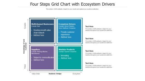Four_Steps_Grid_Chart_With_Ecosystem_Drivers_Ppt_PowerPoint_Presentation_File_Format_PDF_Slide_1.jpg