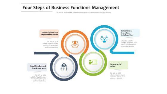 Four_Steps_Of_Business_Functions_Management_Ppt_PowerPoint_Presentation_File_Deck_PDF_Slide_1.jpg