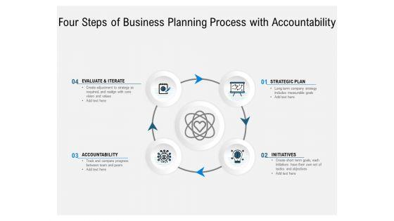 Four_Steps_Of_Business_Planning_Process_With_Accountability_Ppt_PowerPoint_Presentation_Slides_Skills_Slide_1.jpg