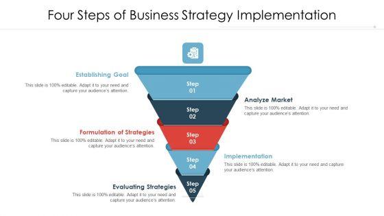 Four_Steps_Of_Business_Strategy_Implementation_Ppt_PowerPoint_Presentation_Gallery_Templates_PDF_Slide_1.jpg