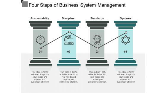 Four_Steps_Of_Business_System_Management_Ppt_PowerPoint_Presentation_Styles_Format_Slide_1.jpg