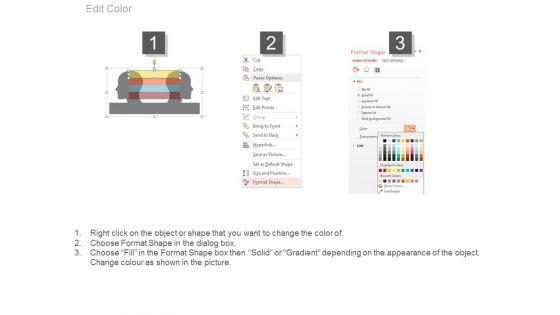 Four_Steps_Of_Communication_And_Idea_Sharing_Powerpoint_Slides_2.jpg